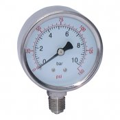 Stainless Steel Dry Gauges